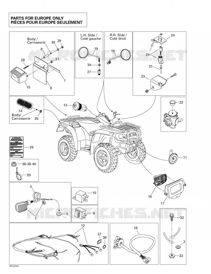 Kit für Europa-Homologation