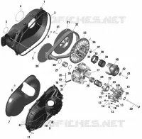 ANTRIEBS