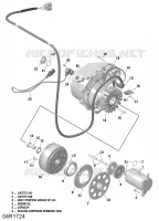 MAGNETO und Elektrostarter