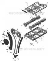 ROTAX - VENTILTRIEB