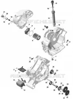 Motor - Schmierung