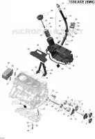 Motorschmierung