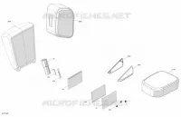Toolkit und Garantiedokumentation