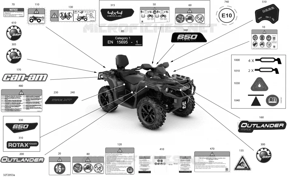 Abziehbilder