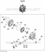 HINTERER DIFFERENTIAL