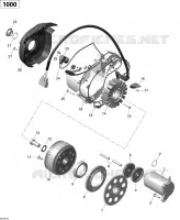 MAGNETO und Elektrostarter