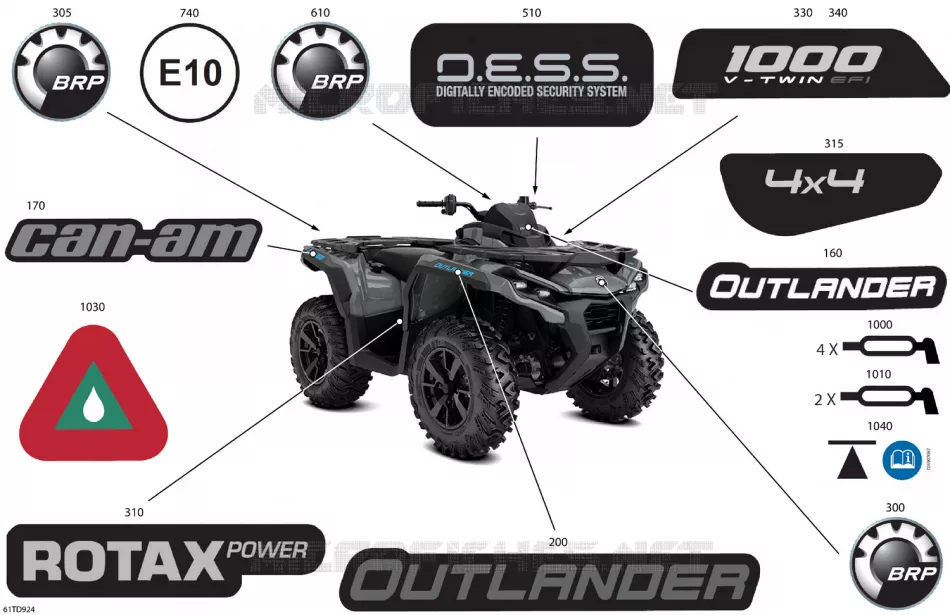07- BODY - FEATURE DECALS