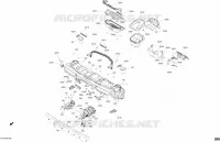 Dashboard und Konsole