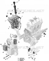 Motor - Schmierung