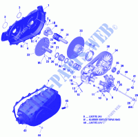 ANTRIEBS für Can-Am OUTLANDER X MR 1000R (VISCO-4LOK) 2021