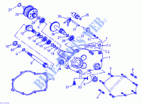 Getriebe für Can-Am MINI DS 70 2014