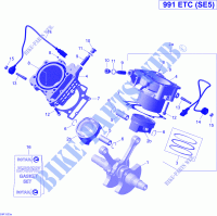 Zylinder und Kolben für Can-Am 00- Model Numbers SE5_00Y1511 2015