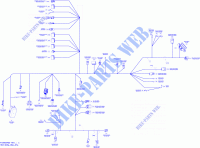 Elektrischer Kabelbaum   Hauptkabelbaum für Can-Am MAVERICK X XC 1000 2014